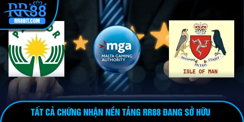 Chứng nhận uy tín được cấp phép từ nhiều đơn vị lớn thế giới